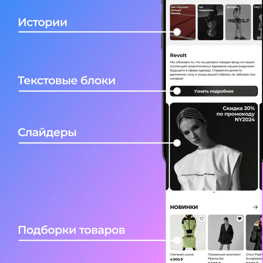 Иллюстрация к статье «Telegram-магазин: интеграция с WB»